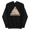 Vegan Food Pyramid Hoodie